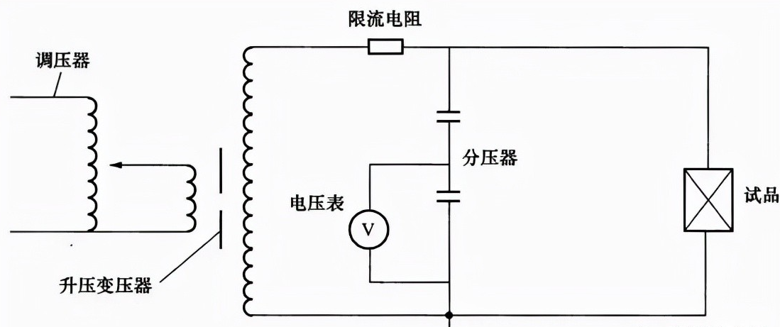 工頻耐壓試驗(yàn)裝置的電路接線示意圖