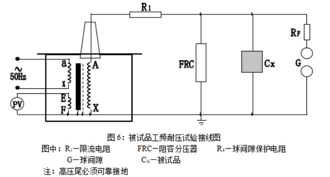 使用工頻耐壓試驗(yàn)裝置對(duì)變壓器進(jìn)行試驗(yàn)的接線電路圖